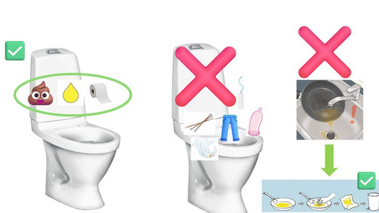 Ok och inte OK i toaletten