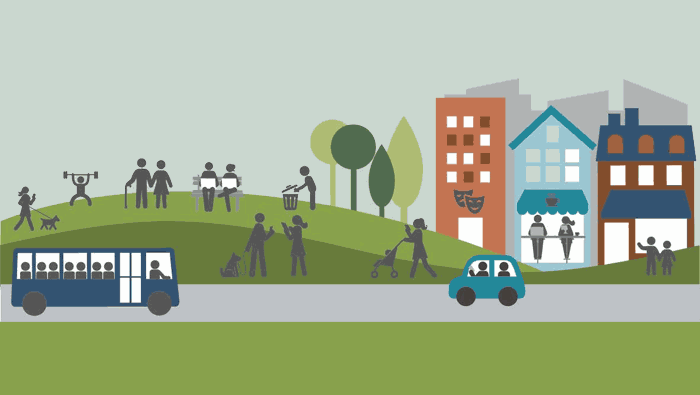 Tecknad bild på ett samhälle med byggnader, människor och fordon.